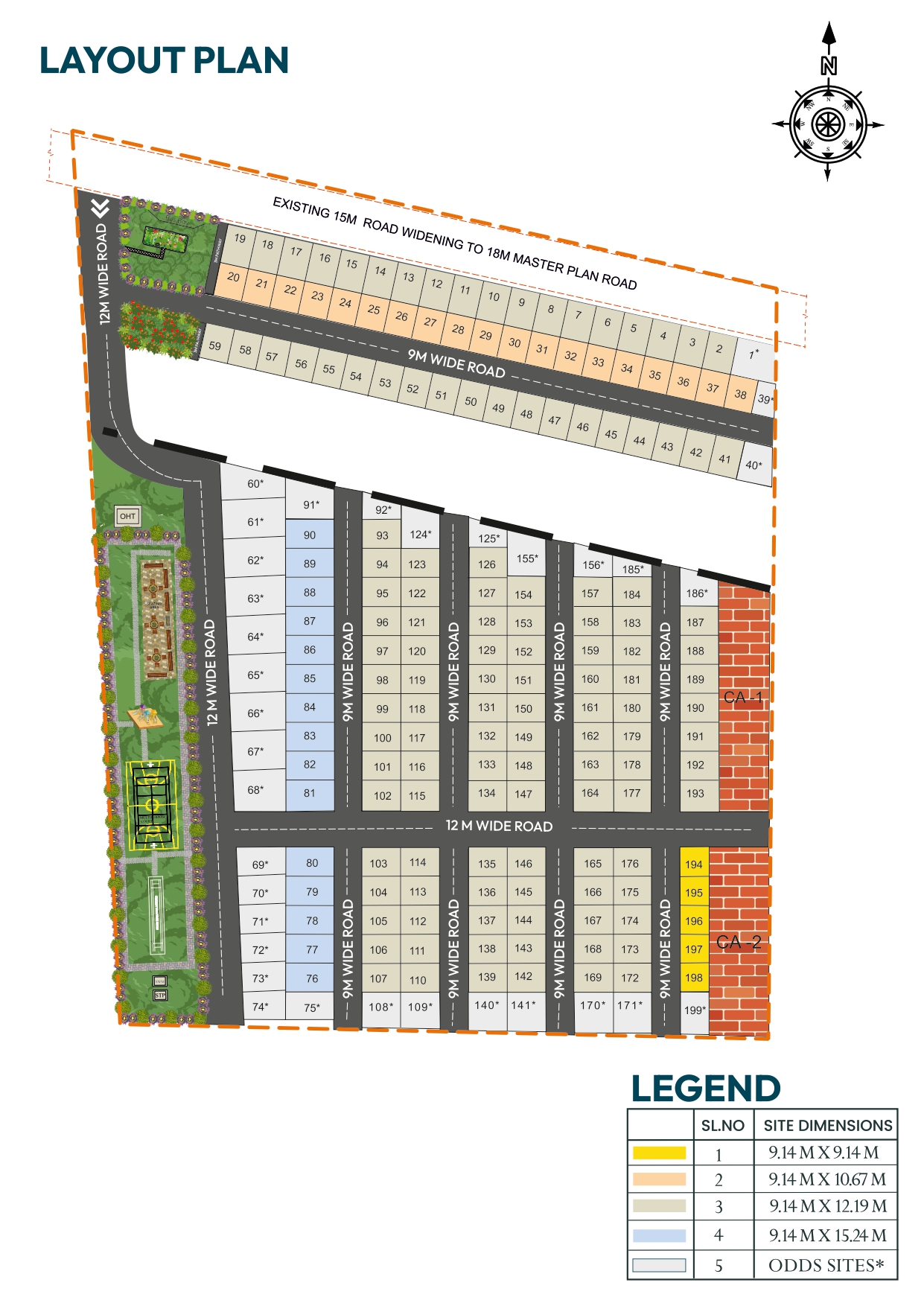 KNS Billore masterplan